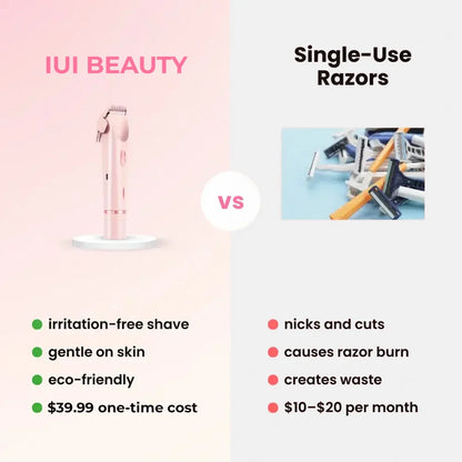 🔥 2-in-1 Painless Bikini Hair Trimmer ✨ Upgraded version: LCD display + long battery life + powerful and quiet operation + full body hair removal