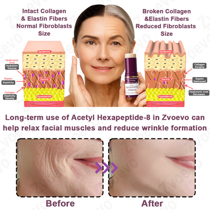 upsell-🥳60% OFF | Today Only!🥳💕PDRN Pink Collagen Volume Multi Balm | All In One Volufiline, PDRN, NAD Stick for Youthful-Looking