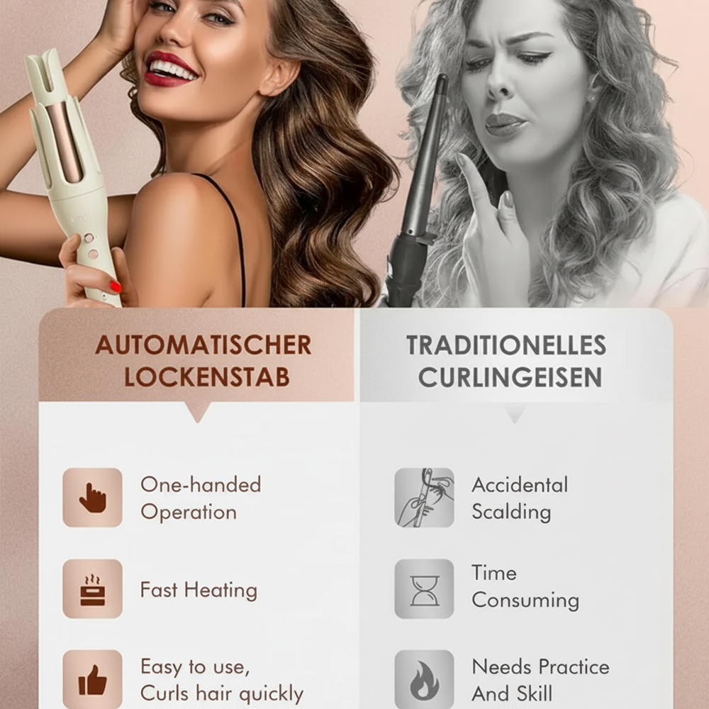 🎉 New Year Special Offer: 60% OFF 💖 Next-Gen Automatic Ceramic Heated Curling Wand -Remifa®