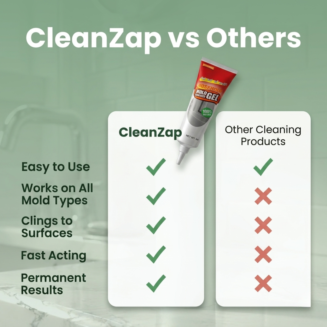 Household Cleaning Gel for Mold & Mildew