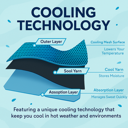 🎁Top Father’s Day Gifts🎁Beat The Heat In Seconds ❄️ Cooling Towel❄️