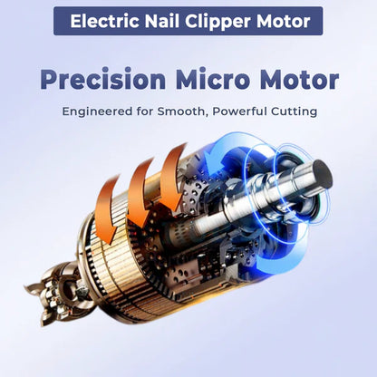 2026 Upgraded 2-in-1 Electric Nail Clipper & Polisher