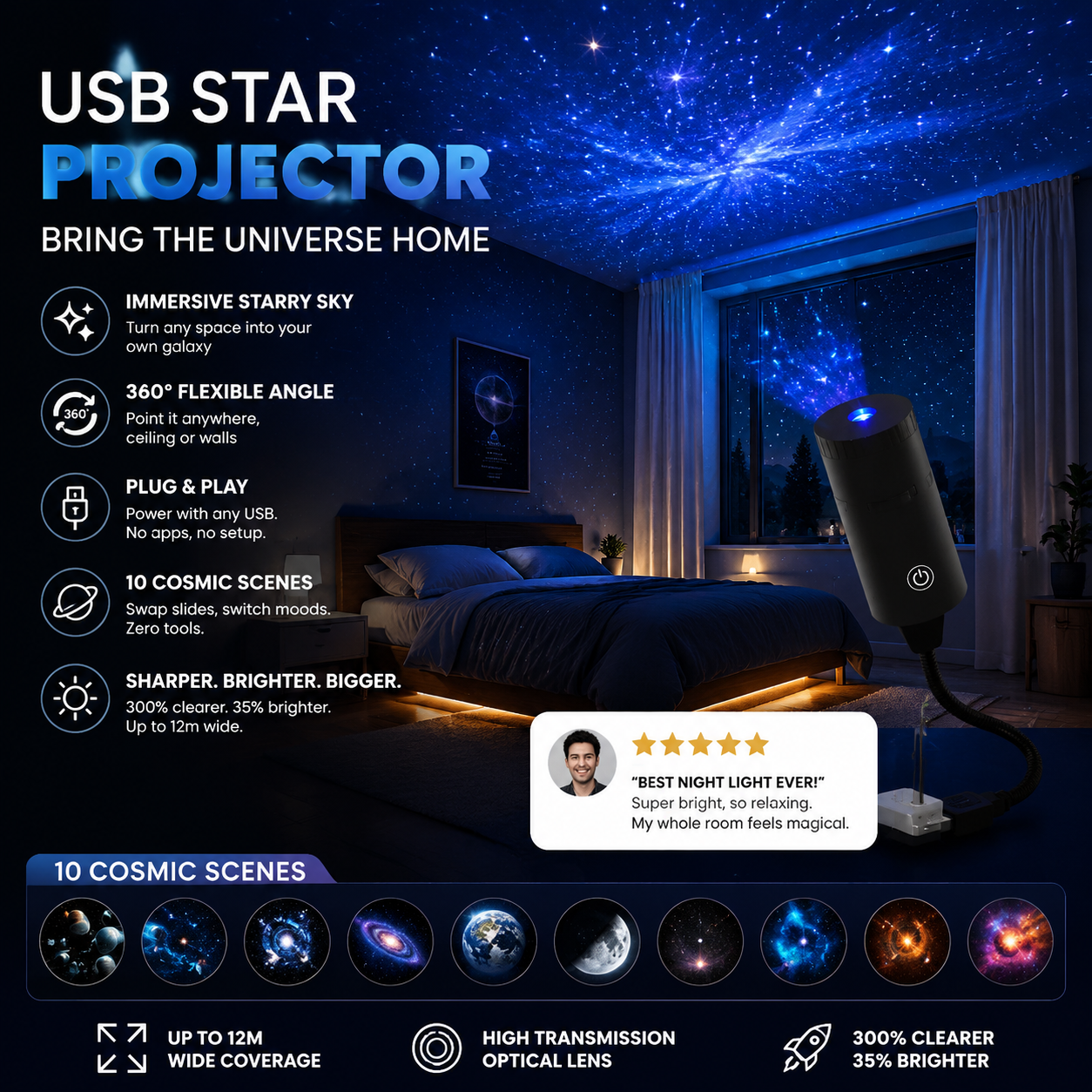 Plug-and-Play HD Galaxy & Ocean Projector Night Light🥳50,000+ Happy Users